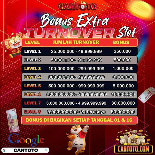 Cantoto | Situs Togel Slot Online Deposit Pulsa 10 Ribu